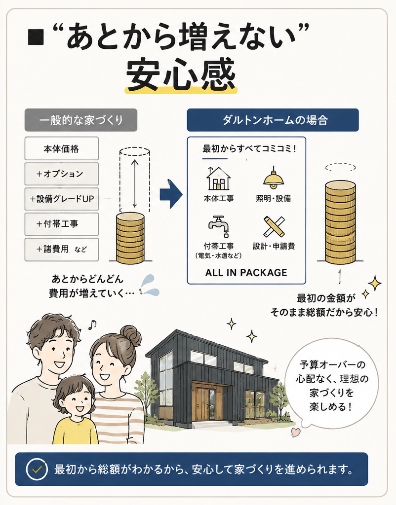 安心.png